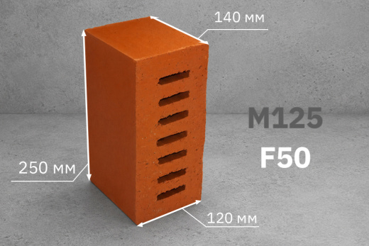 Камень полнотелый 2,1 НФ М125 F50, пуст 20%